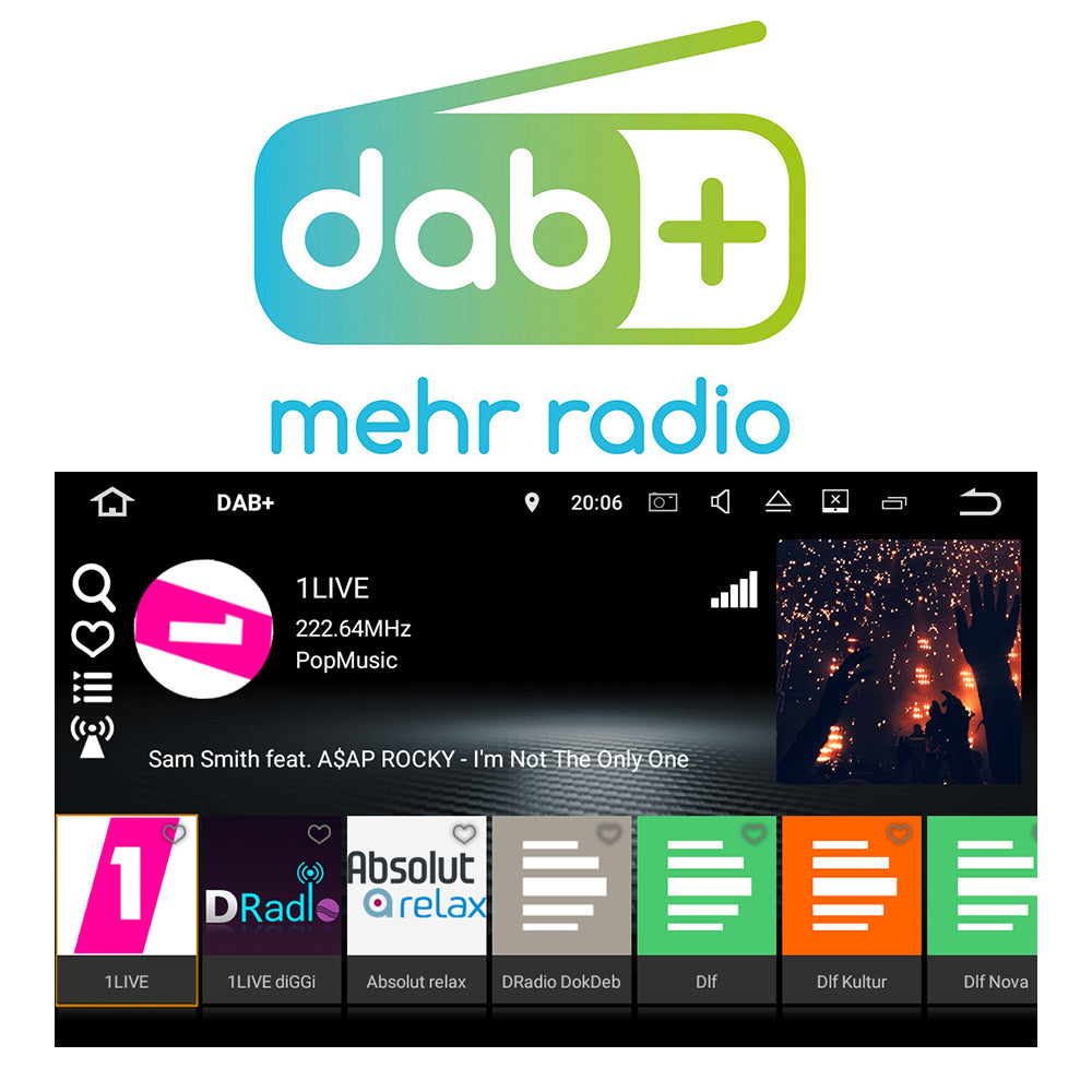 Universal USB DAB+ Tuner/Antenne Digital Radio Empfänger für Android Autoradios